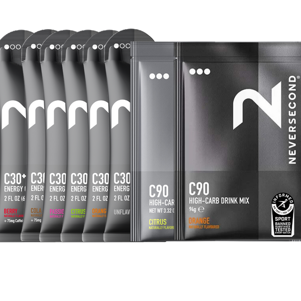Neversecond trial kit c30 mas c90